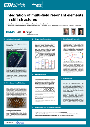 Enlarged view: Poster Integration of multi-field resonant elements in stiff structures