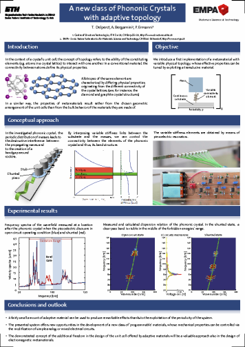 Enlarged view: Poster A new class of Phononic Crystals with adaptive topology