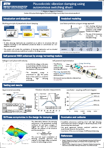 Enlarged view: Poster Piezoelectric vibration damping using autonomous switching shunt