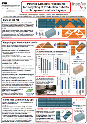 Enlarged view: Poster Patched Laminate Processing for Recycling of Production Cut-offs or Scrap-less Laminate Lay-ups