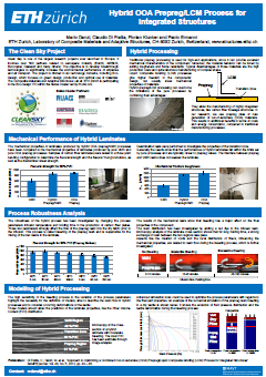 Enlarged view: Poster Hybrid OOA Prepreg/LCM Process for Integrated Structures