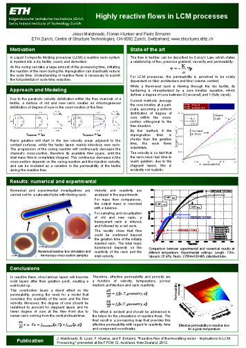 Enlarged view: Poster Highly reactive flows in LCM processes